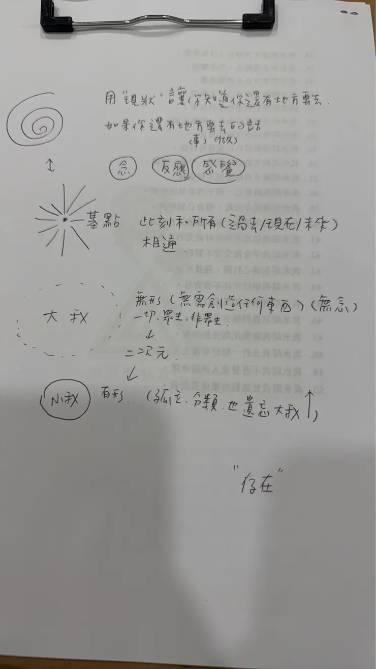 Amy ChiChi隨手筆記
