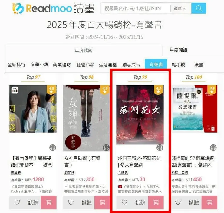 vocus｜新世代的創作平台