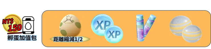 2024 City Safari:台南_孵蛋加值包