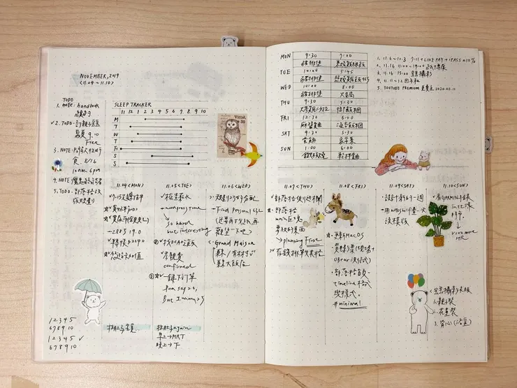 圖片來源:https://muki.tw/stationery/bullet-journal/bullet-journal-format-in-2020/