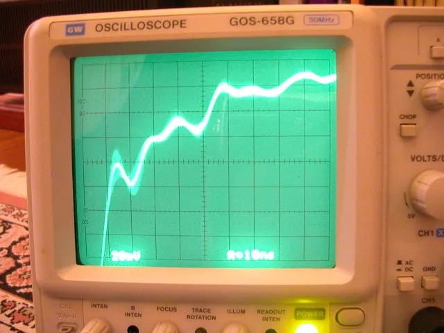 播放 CD 時，reclocked 後，示波器探針高頻寬檔位時 WCKO 波形