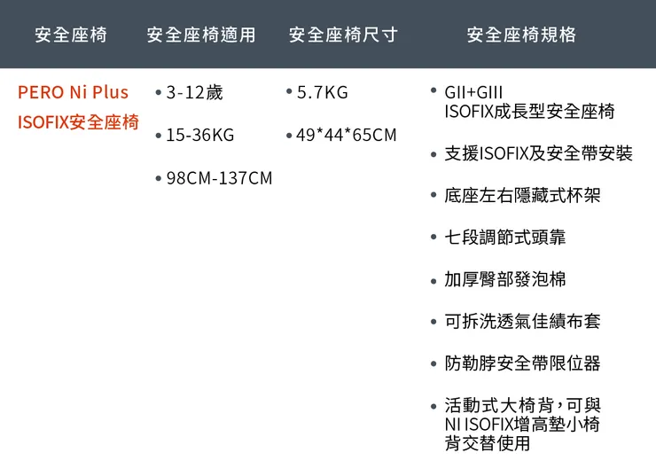 Ni Plus ISOFIX安全座椅