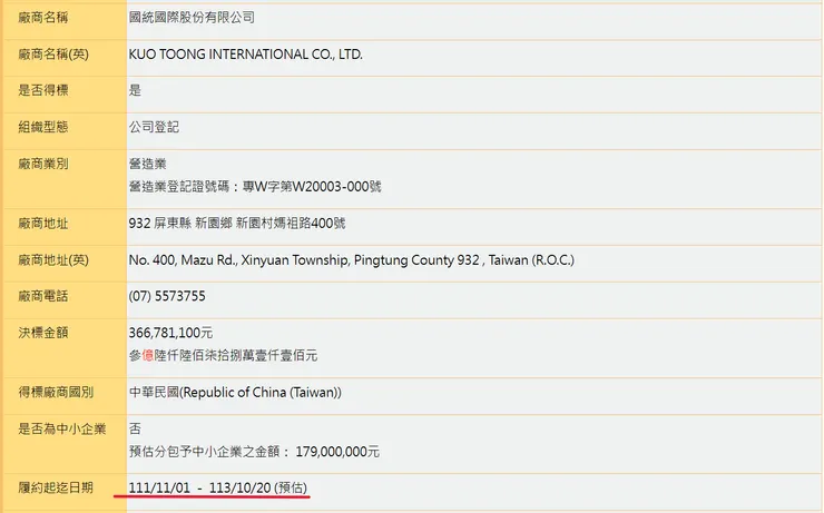 來源:政府電子採購網