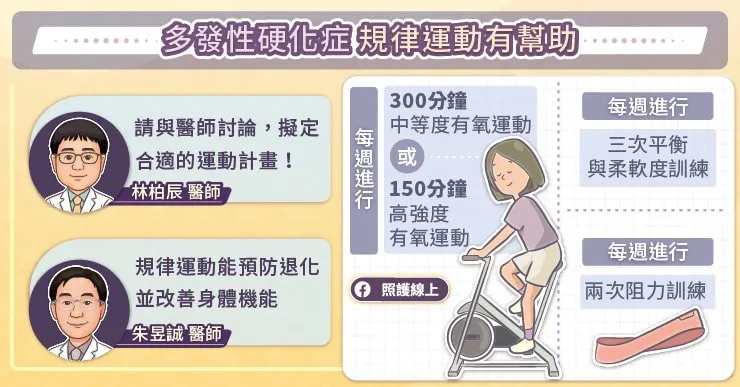 多發性硬化症規律運動有幫助