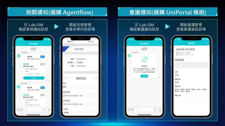圖說：透過 Lale EIM 聊天室接收到關通知及會議通知