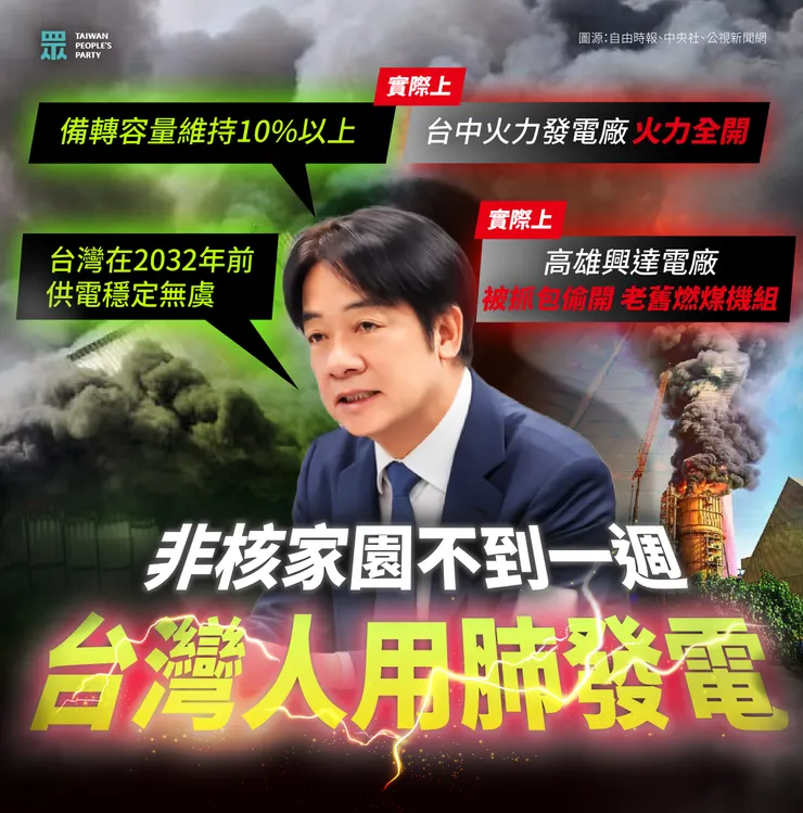 圖片來源：民眾黨官網