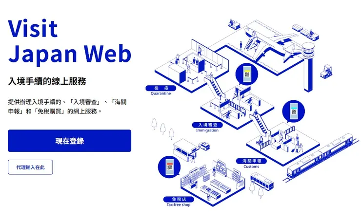 好用的新科技 Visit Japan Web