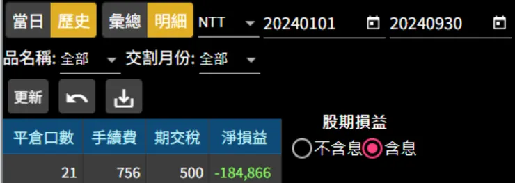 一查才發現原來賠這麼多…