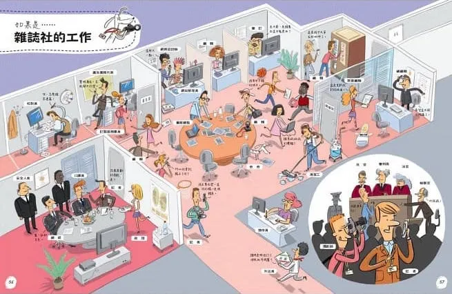 vocus|新世代的創作平台