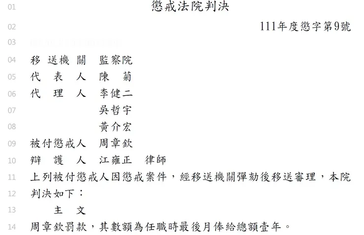 懲戒法院職務法庭111年度懲字第9號判決
