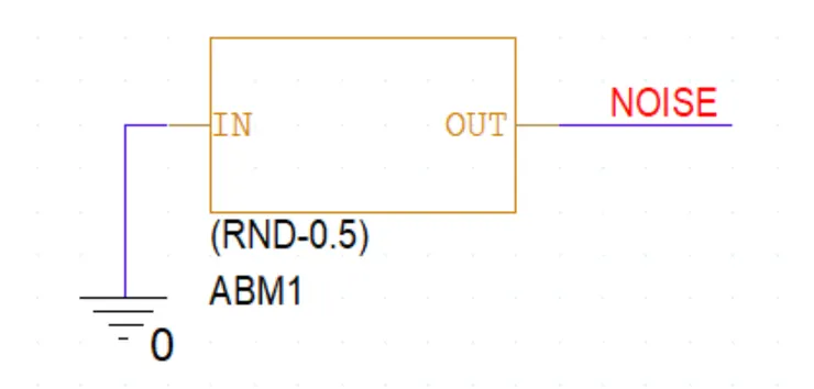 圖 1:利用ABM1和RND函數產生一個介於-0.5V和+0.5V之間的隨機雜訊