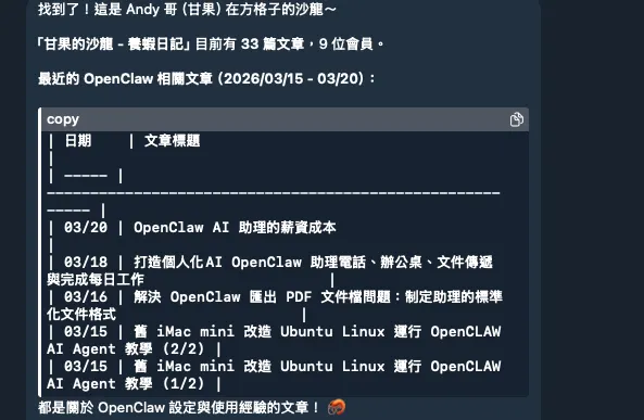 vocus｜新世代的創作平台