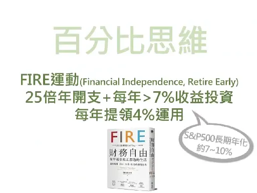 （圖片來源：John 簡報）