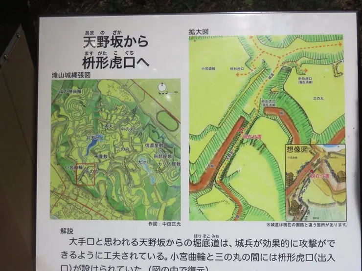 甚麼都沒有，大家可以看看想像圖（笑）。