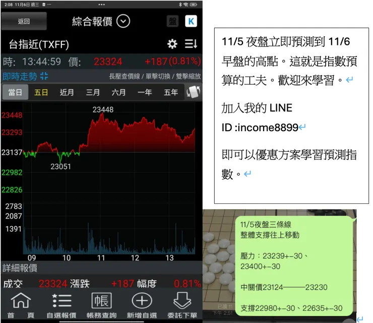 歡迎加入我的LINE好友，ID：income8899，立即享受優惠方案