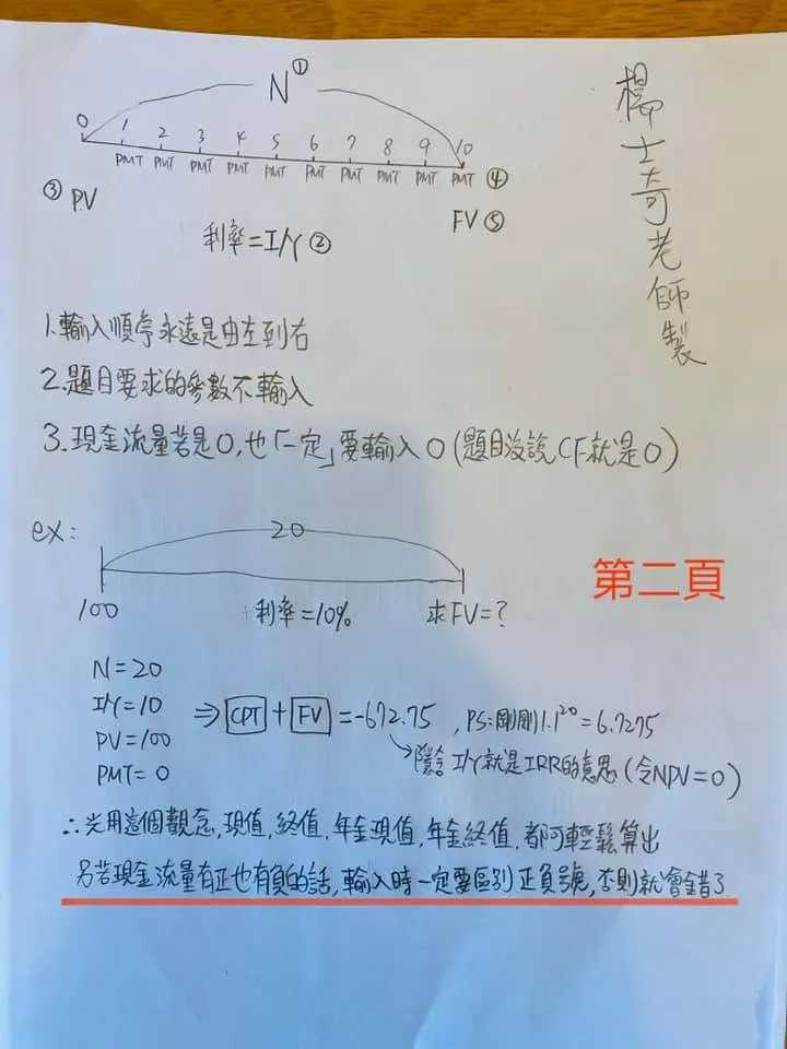 財務計算機－使用說明筆記2