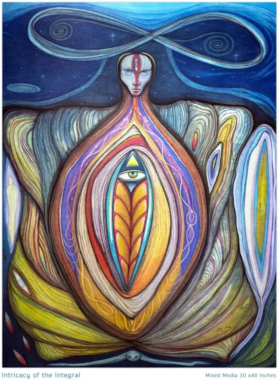 Integral的錯綜複雜