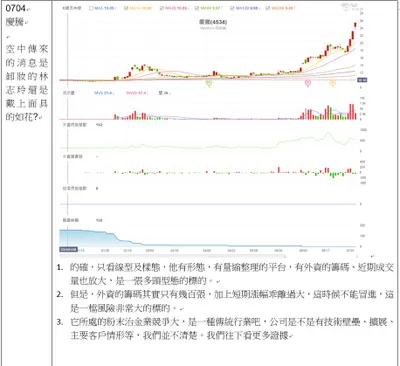 慶騰暴漲跟不跟?我只是舉例，不要生氣喔各位帥哥美女