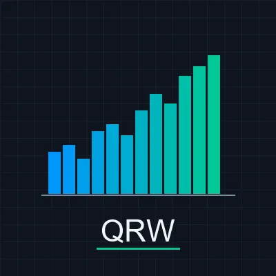 量化交易的真實世界