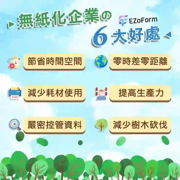 無紙化企業的利大好處