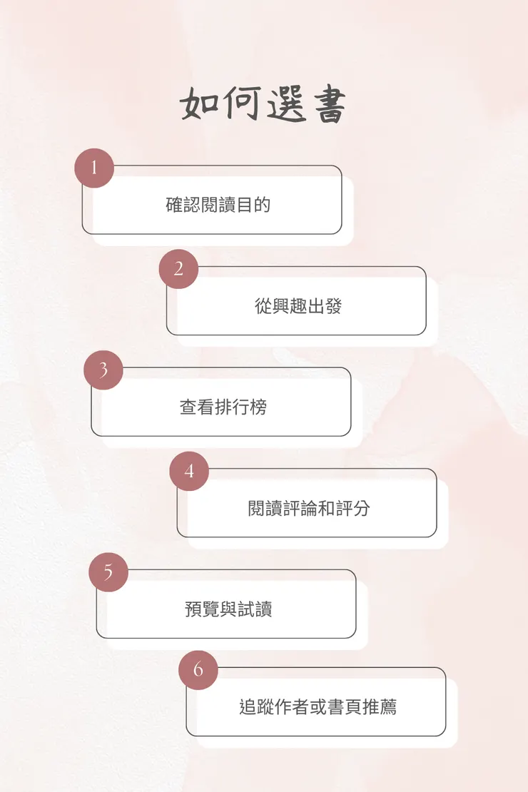 如何選書
