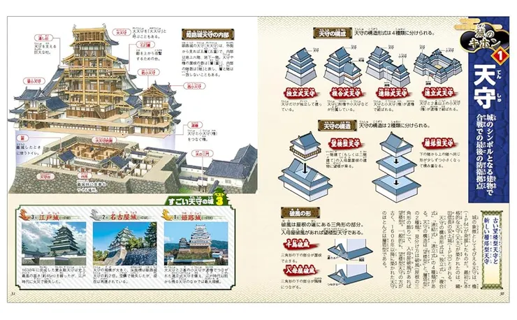 圖片為書籍封面宣傳素材（來源：Amazon 商品頁）