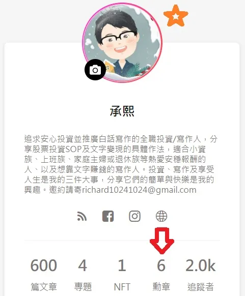 vocus｜新世代的創作平台