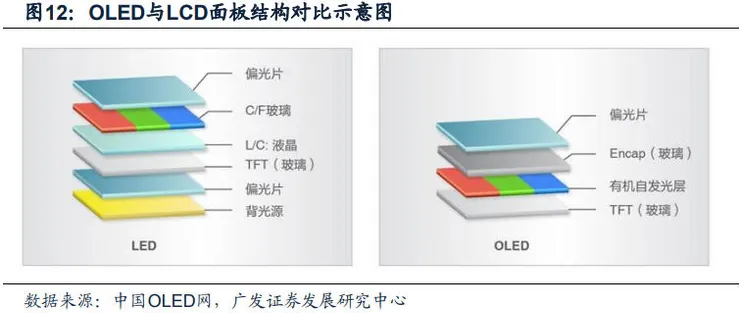 圖片擷自參考文獻[2]
