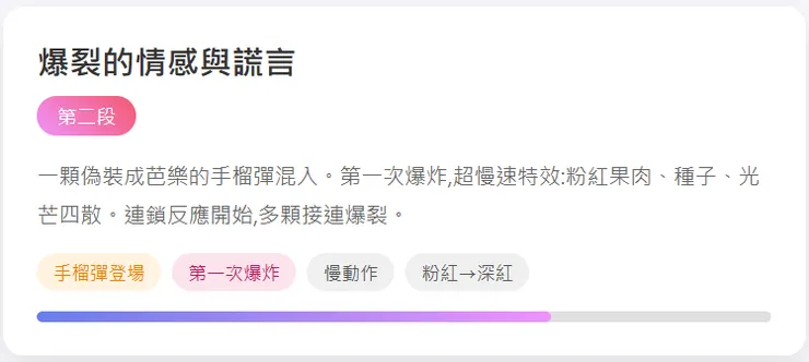 vocus|新世代的創作平台