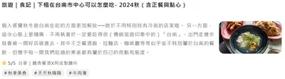好奇，請問大家在「旅行美食」分類中看得到「下榻…」這篇文嗎？