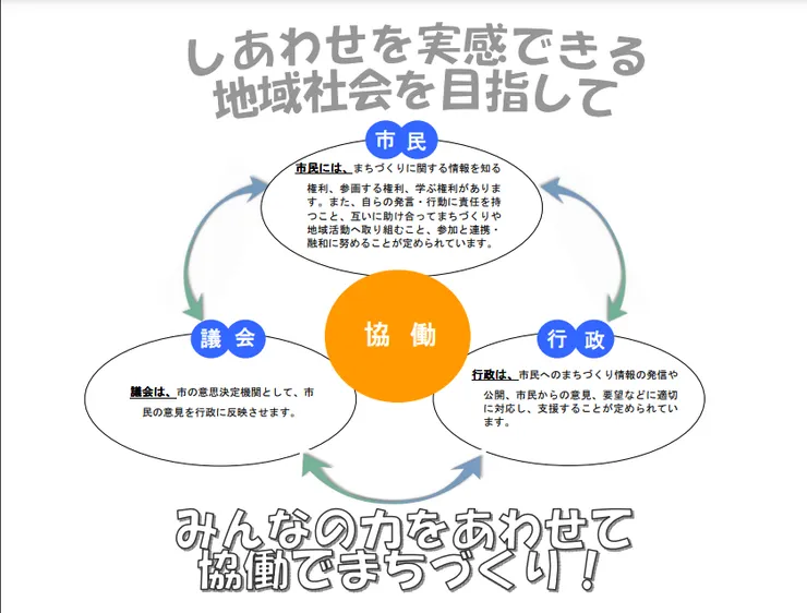 圖片來源：七尾市官網