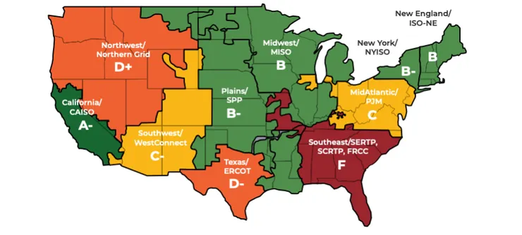美國各區輸電規劃與制度成熟度的評比結果