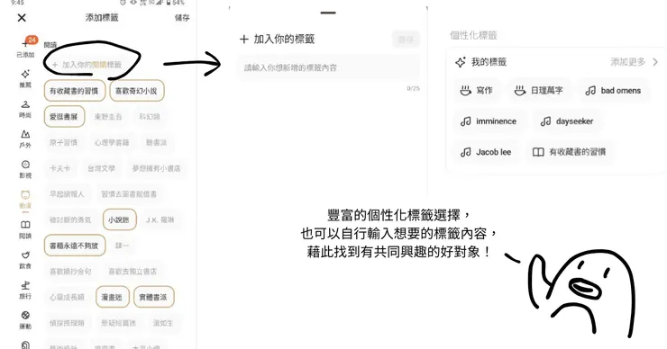 vocus｜新世代的創作平台