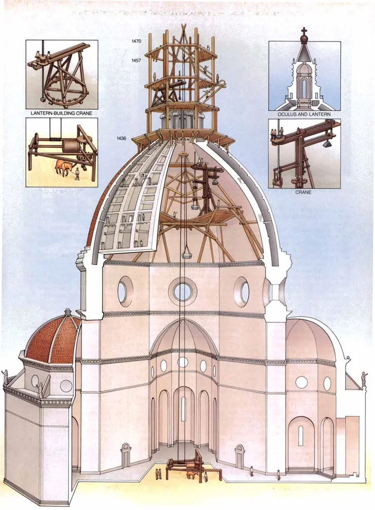 布魯內發明的「牛吊車」與「城堡」