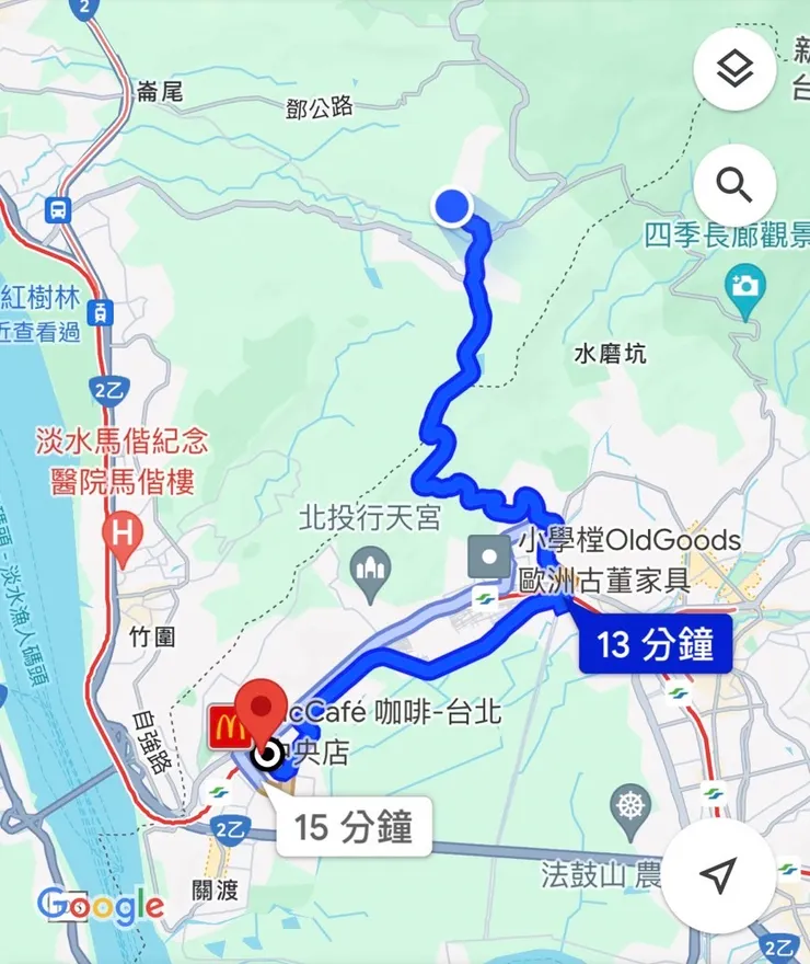 開車下山到北投costco至少15分鐘