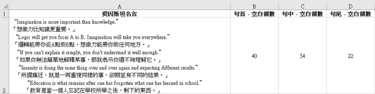 (情境二)、原始狀況