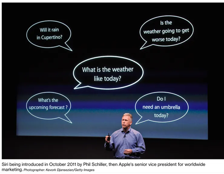 圖片來源：Bloomberg截圖