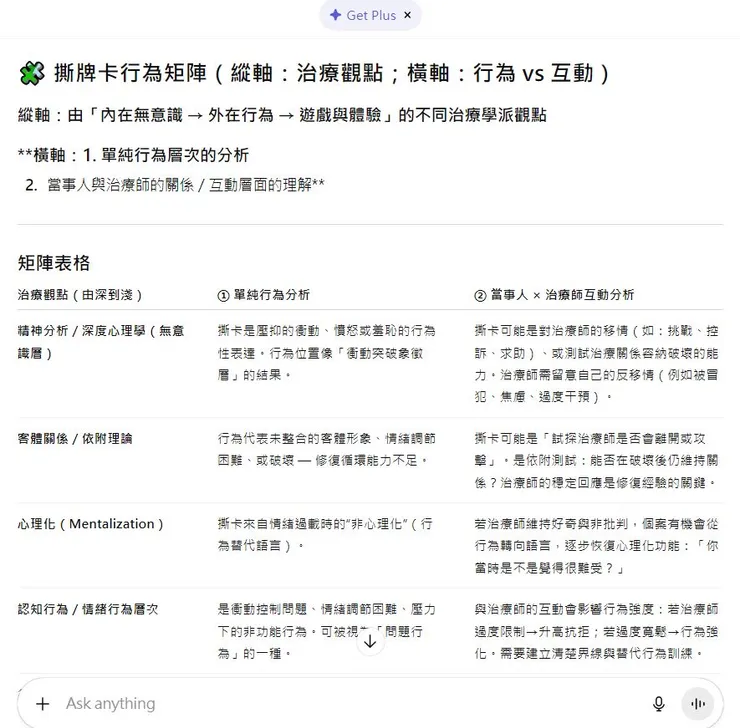 很方便的 AI 整理術
