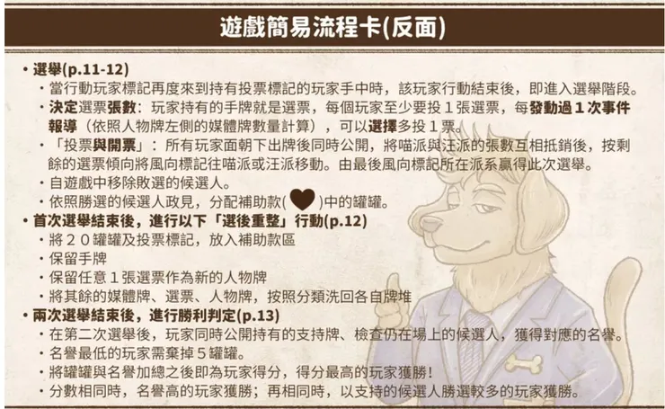 選汪與喵：爭風奪罐/明夷工作室