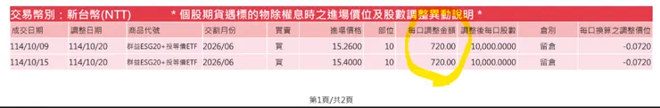 永豐期貨遇到配息，會在當天晚上寄送對帳單，裡面會有成本調整明細