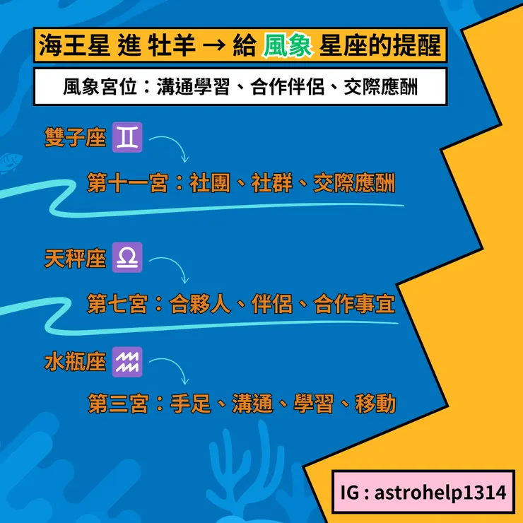 海王星牡羊對風象星座的影響