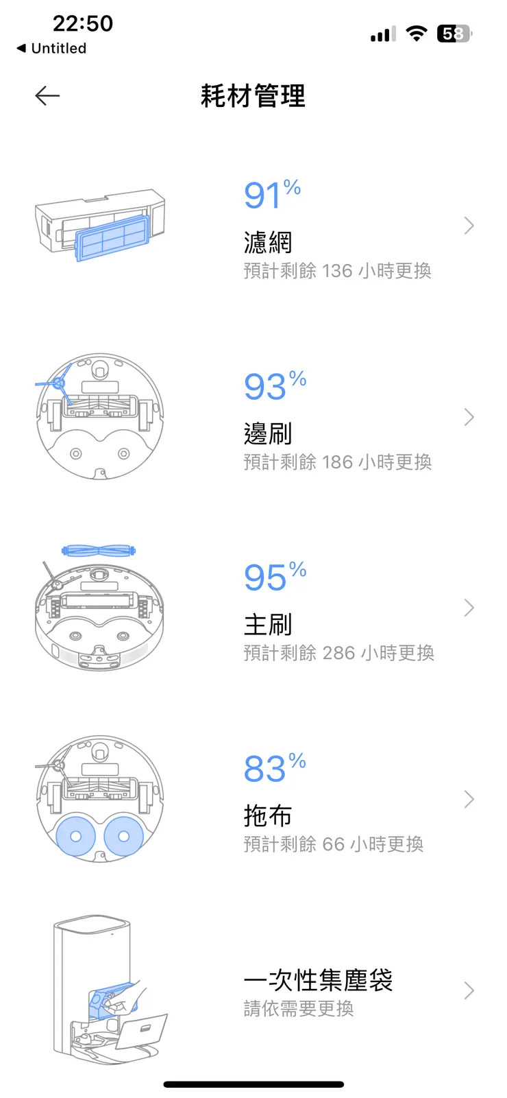 耗材進度呈現