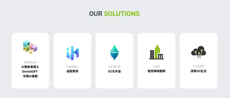 光禾感知歡迎有需求者洽談。（圖片來源：光禾感知網站）