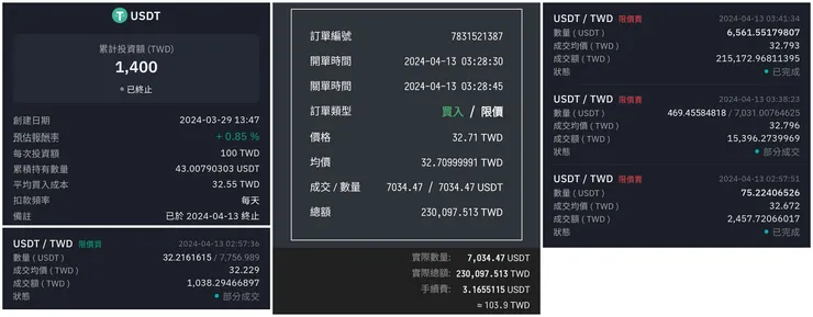 BitoPro 定期定額(左上) vs BitoPro 買進紀錄(左下) vs MAX 買進紀錄(中) vs BitoPro 賣出紀錄(右)