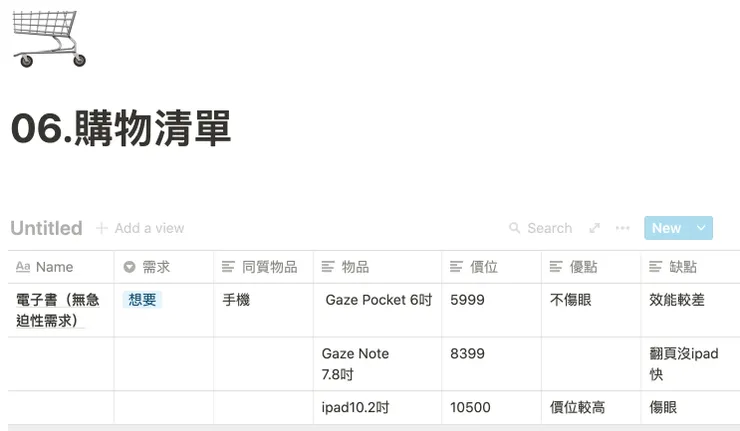 vocus|新世代的創作平台