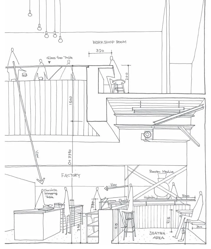 （圖／原點出版《日本建築師帶你—看懂世界魅力咖啡館》）