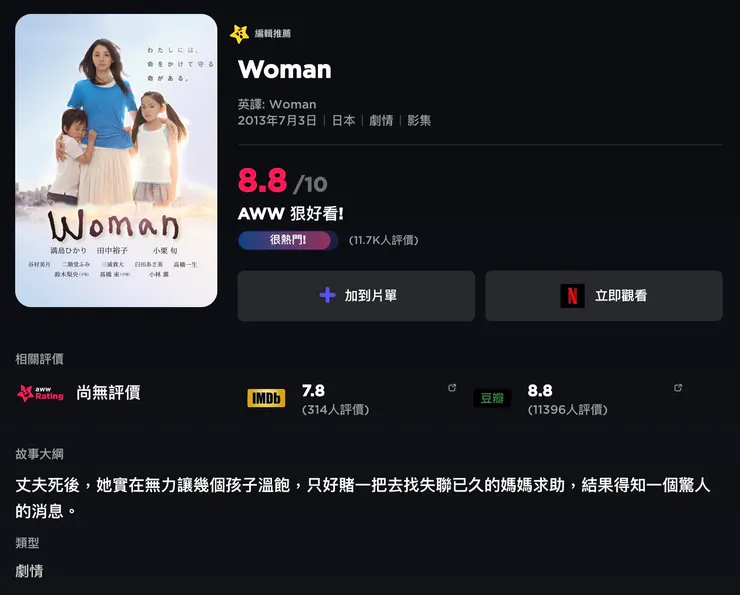 我的超人媽媽 Woman | 評價 8.8/10 | awwrated