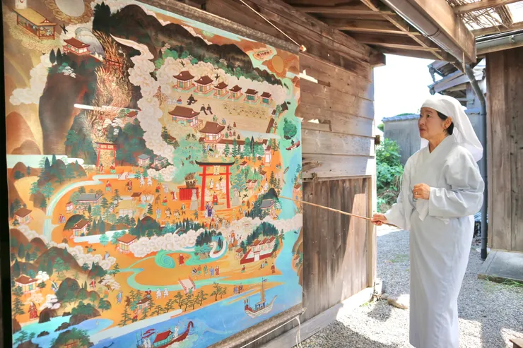 這一張圖濃縮了熊野參拜的前世今生，以及整個循環