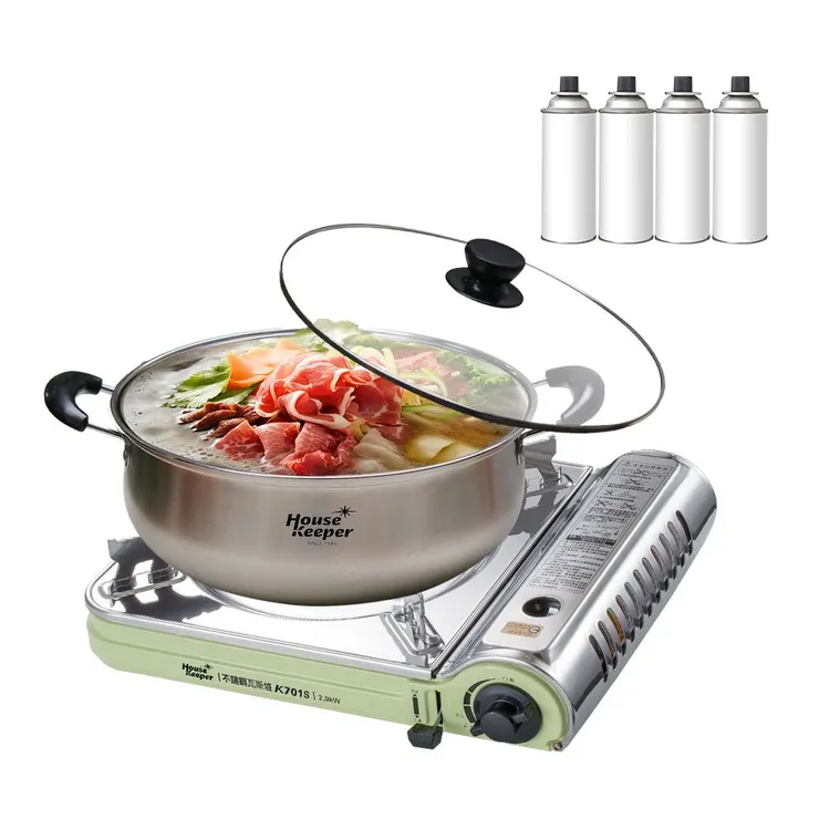 Inflammable、Flammable皆是易燃的意思