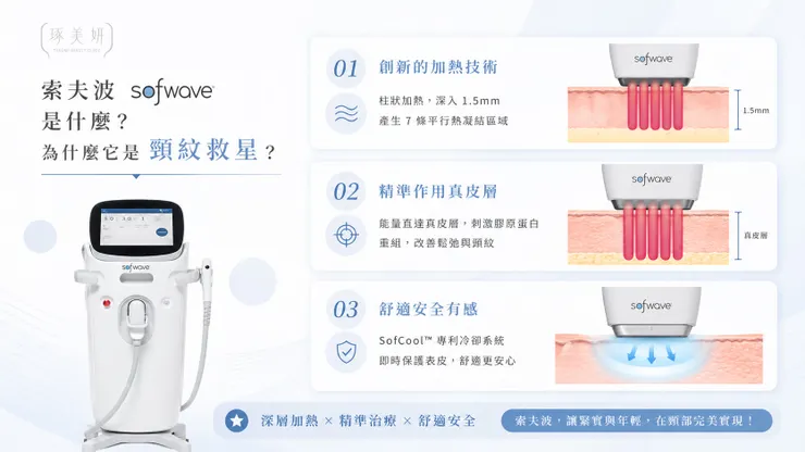 低頭族必看！妳的頸紋是「滑」出來的？別讓頸紋出賣妳的青春！Sofwave 索夫波：把垂墜感收回去。